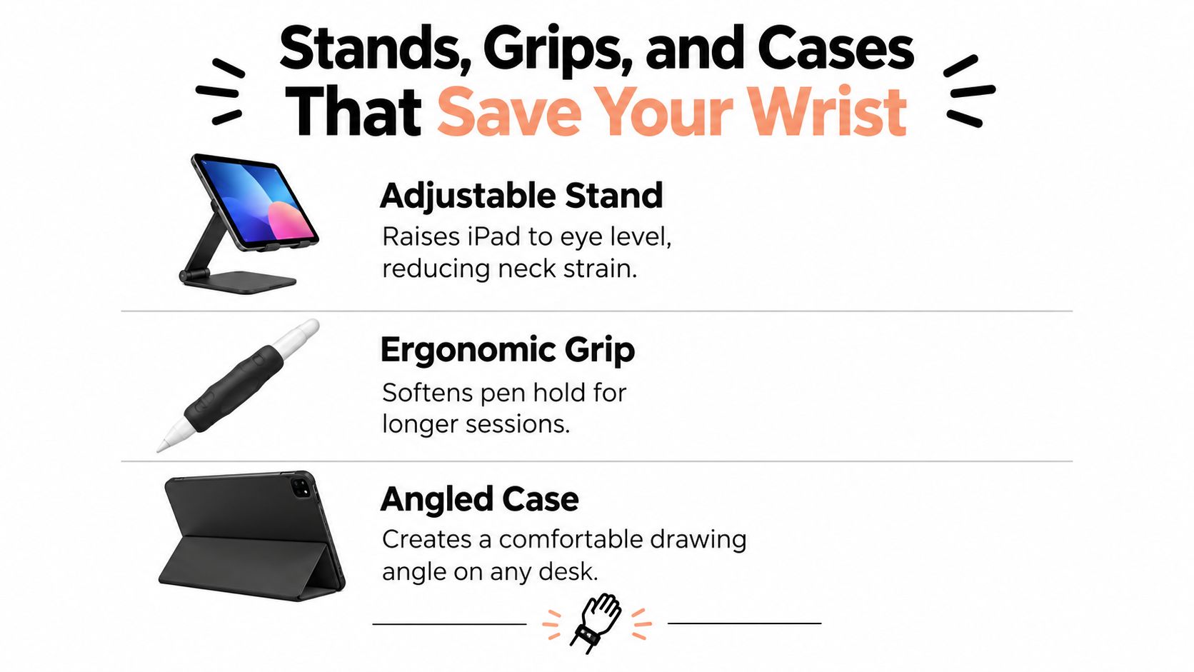A graphic showing an adjustable iPad stand, an ergonomic Apple Pencil grip, and an angled drawing case.