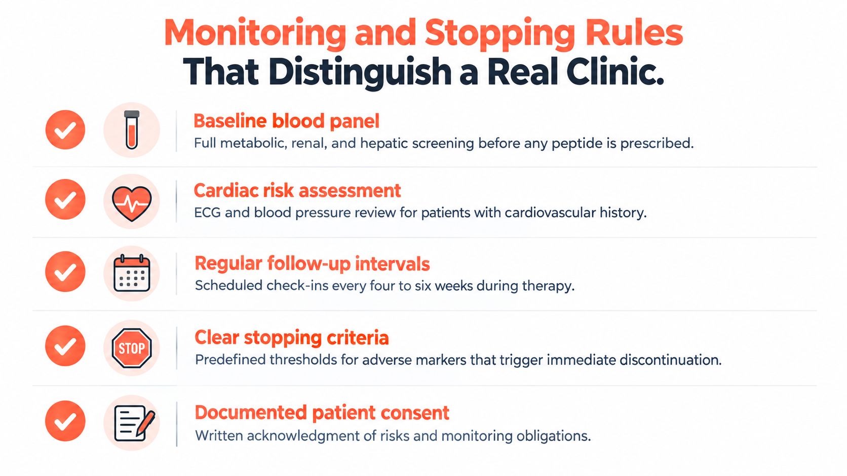 A professional infographic highlighting five essential safety monitoring and stopping rules for a legitimate peptide therapy clinic.