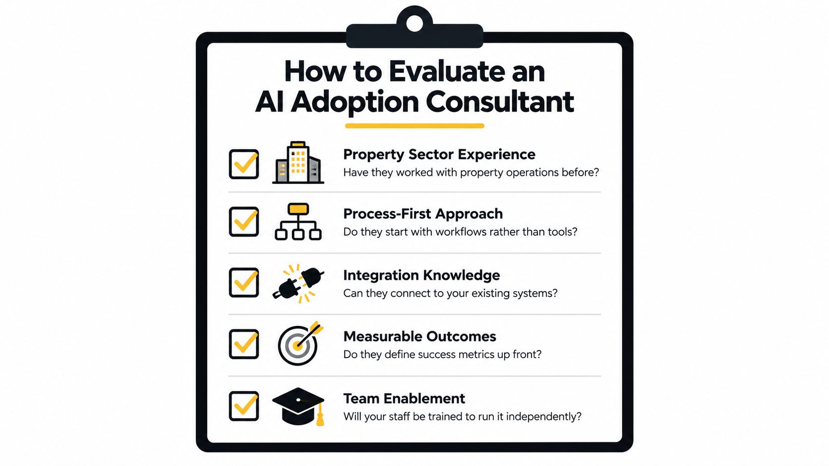 A checklist on a clipboard outlining five key criteria for evaluating an AI adoption consultant for businesses.