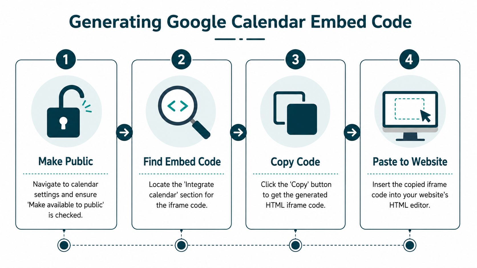 Iframe Map Example Website Google Calendar Embed: A Step-by-Step Guide for 2026