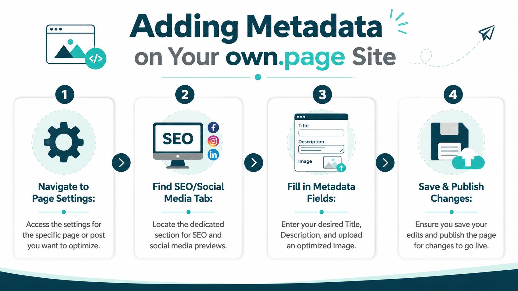 Master Social Media Metadata for Better Previews