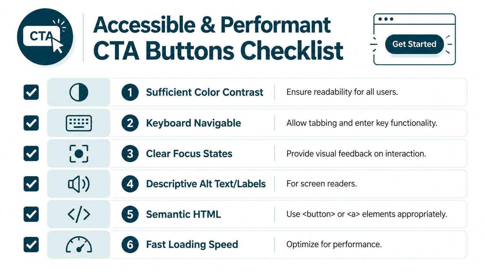 Master Call to Action Button Design for High Conversions