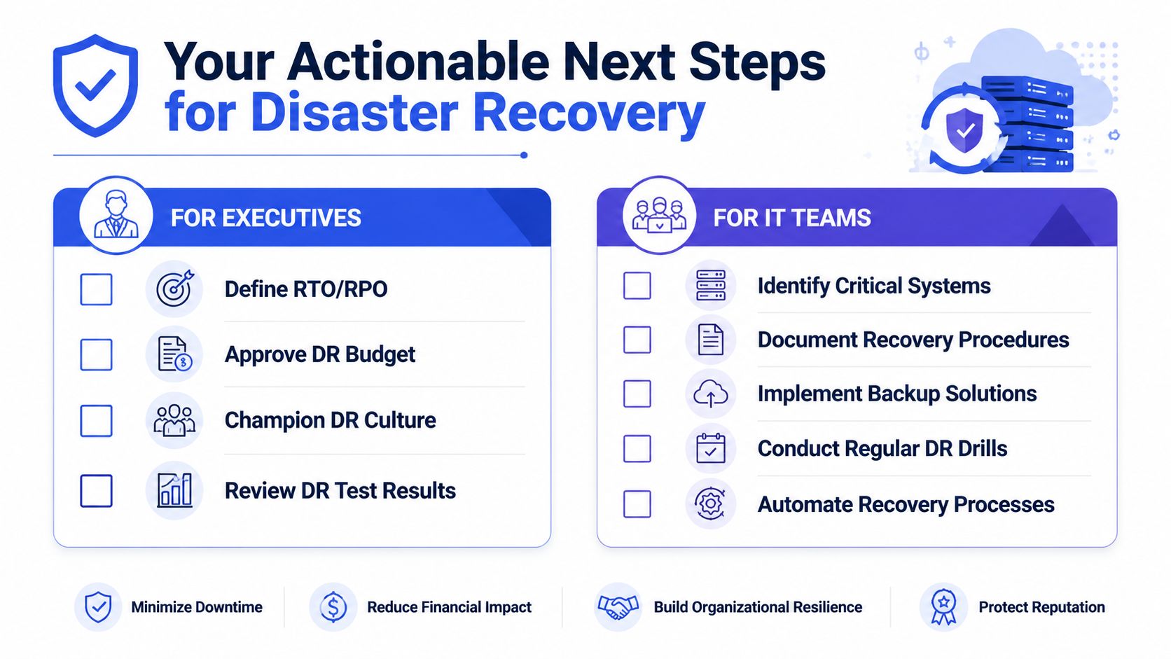 An infographic titled Your Actionable Next Steps for Disaster Recovery, outlining specific tasks for executives and IT teams.