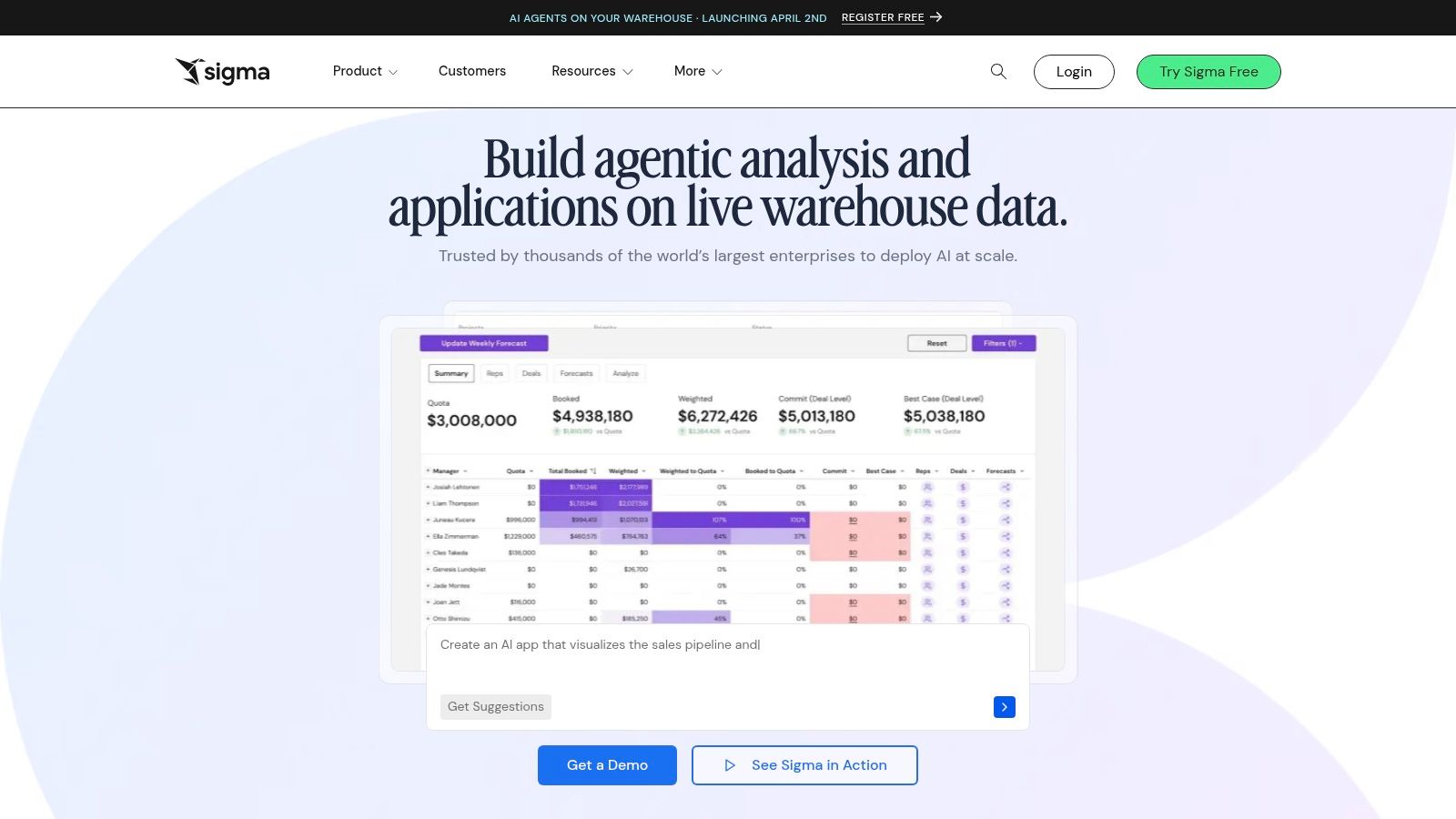 Sigma Computing