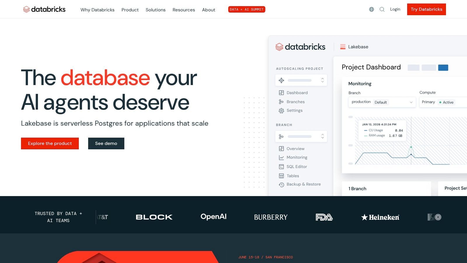 Databricks Lakehouse Platform