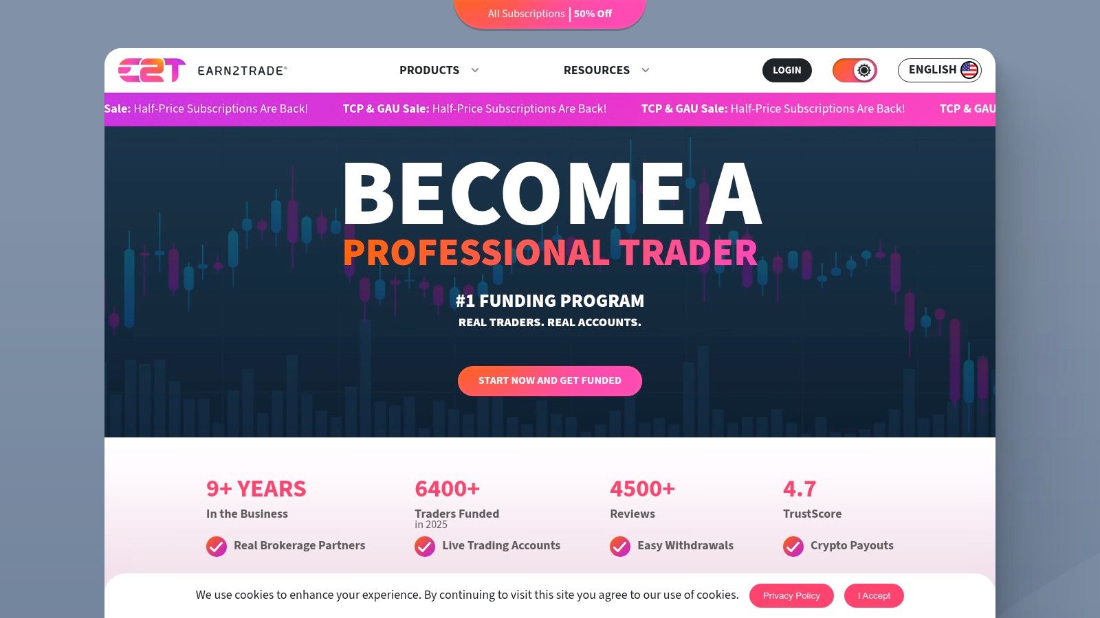 Earn2Trade's trading platform interface displaying charts and an order book.