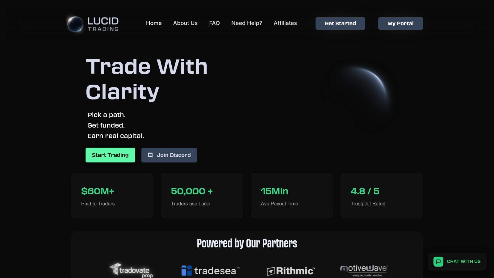Lucid Trading