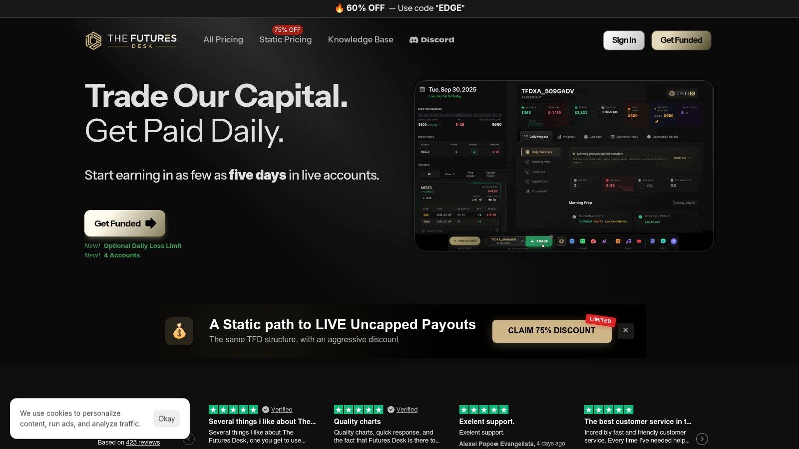 The Futures Desk