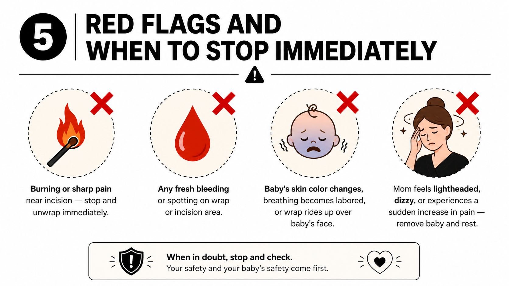 An infographic listing red flags and safety warnings for using a baby wrap after a C-section procedure.
