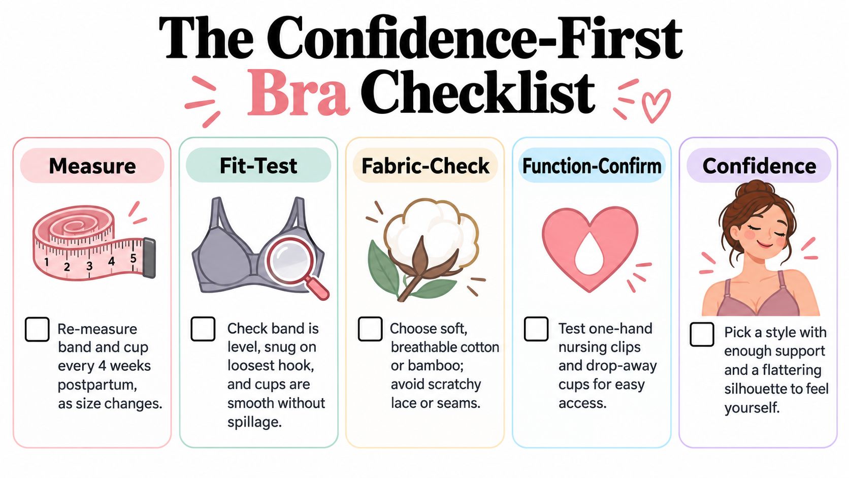An infographic titled The Confidence-First Bra Checklist with five steps for choosing a nursing bra.