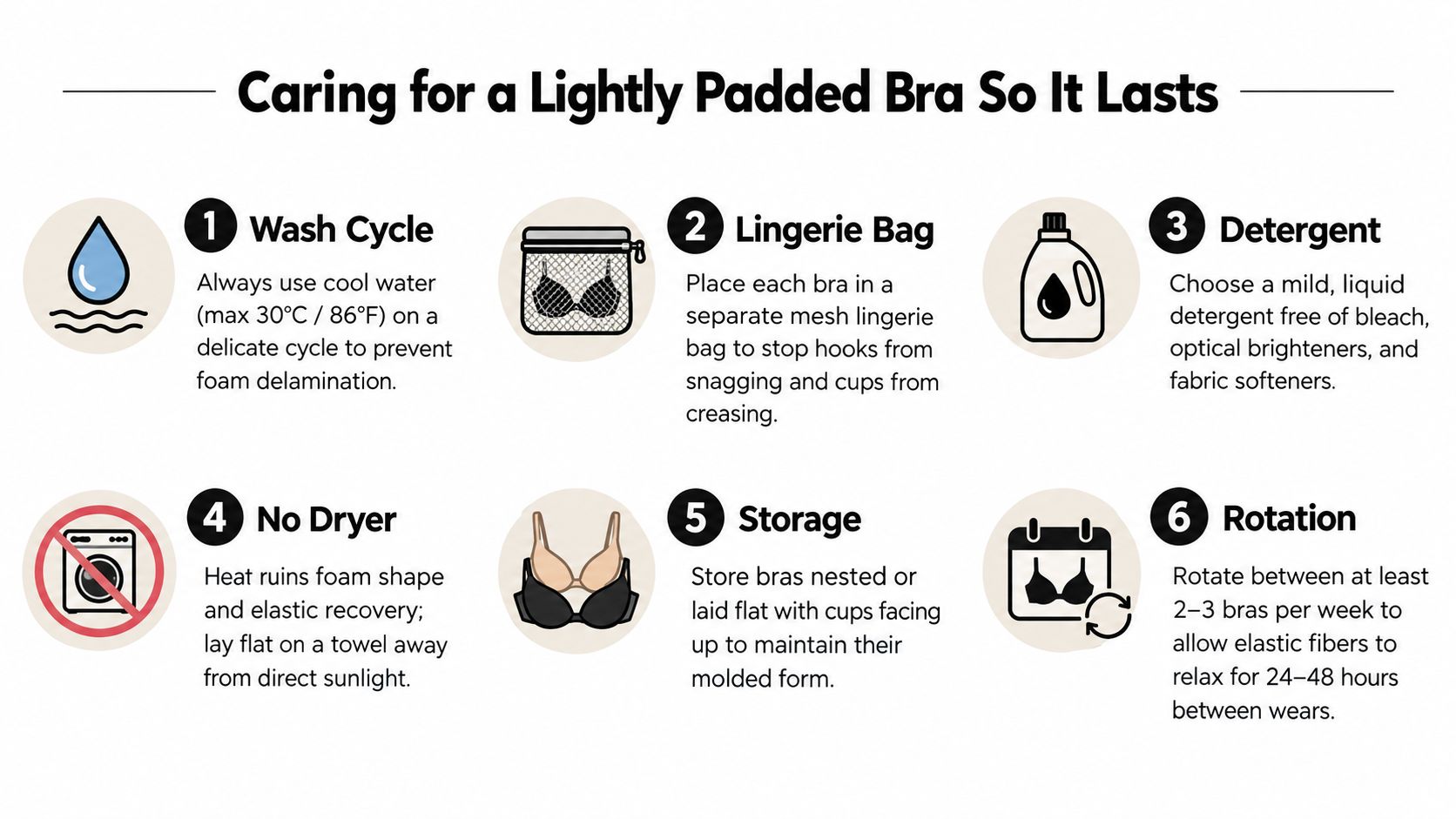 A six-step infographic guide on how to properly wash and store lightly padded bras for longevity.