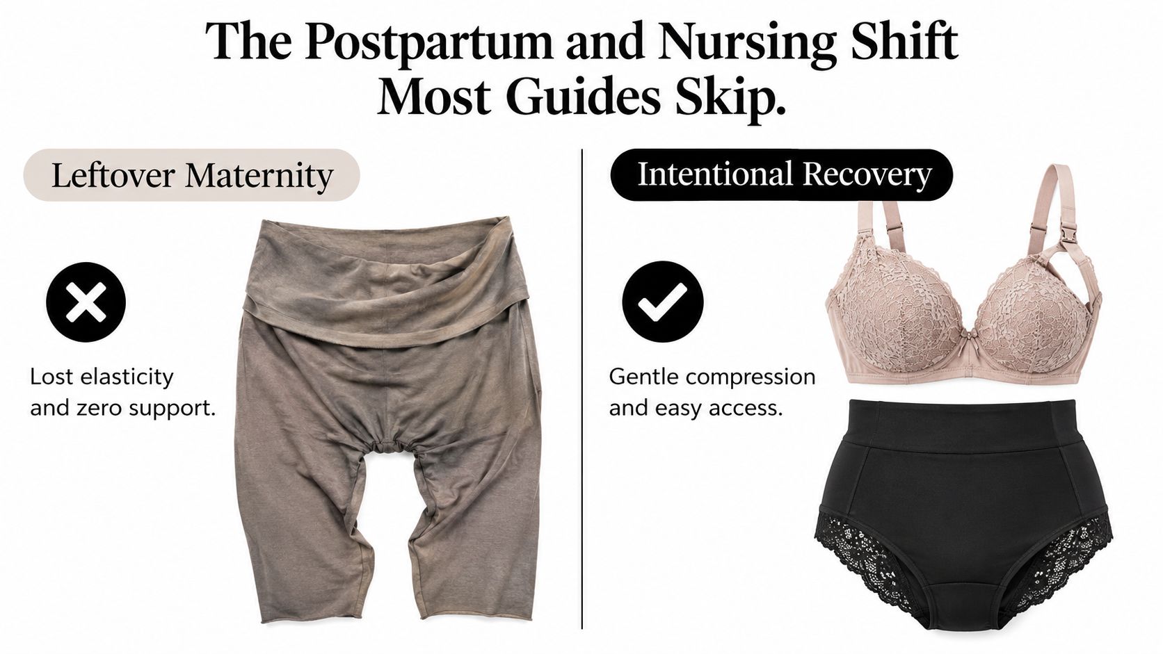 A comparison showing worn-out maternity shorts versus supportive postpartum nursing underwear and a lacy nursing bra.