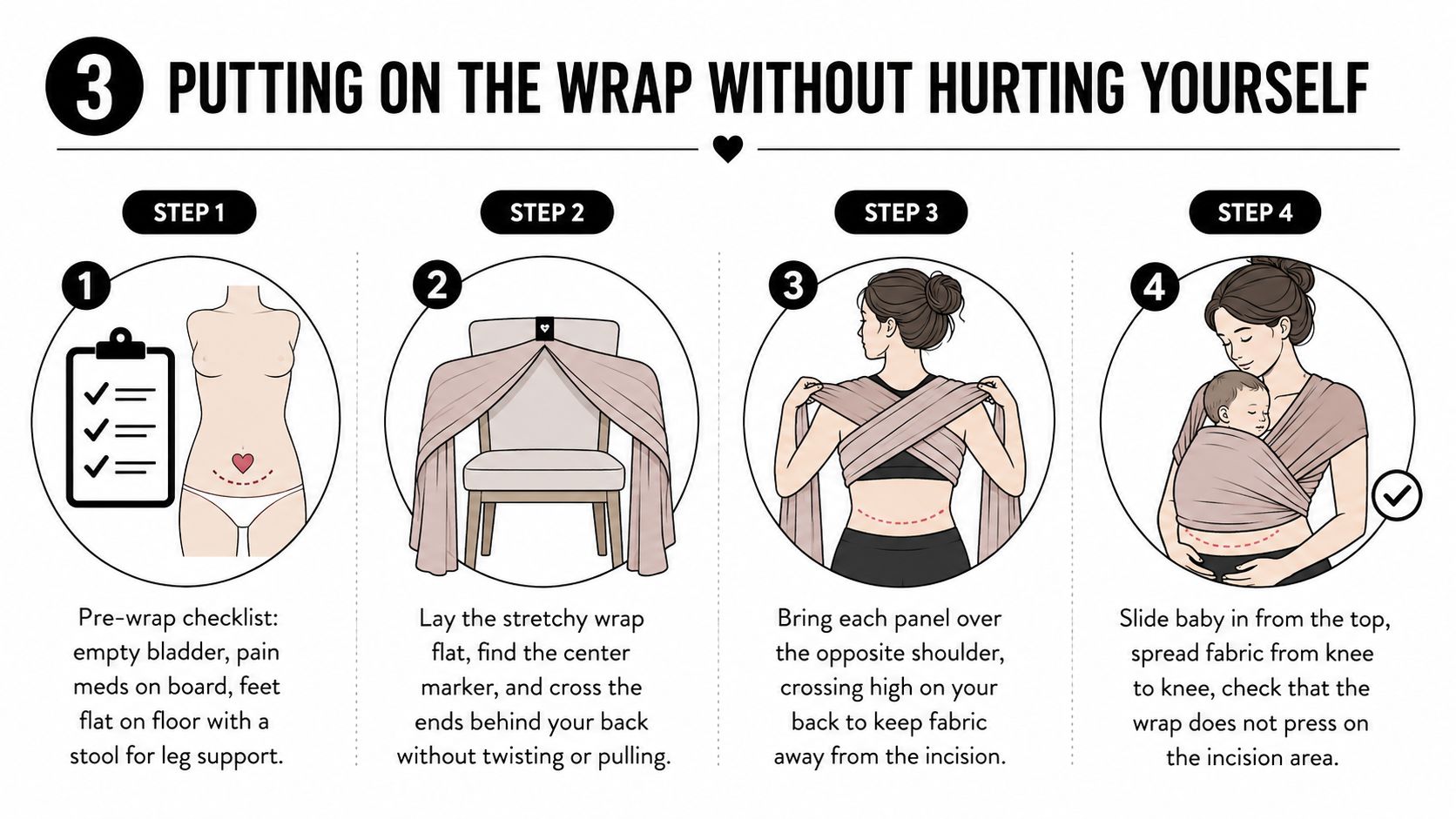 A four-step visual guide on how to safely put on a baby wrap after a C-section.