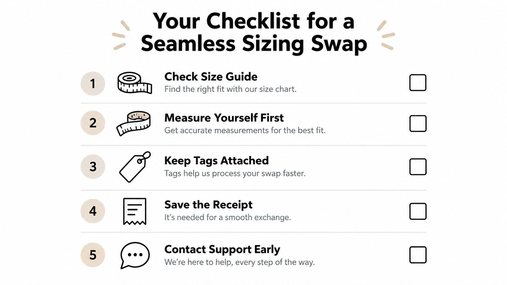 A checklist for a seamless clothing sizing swap featuring five clear steps with icons for guidance.