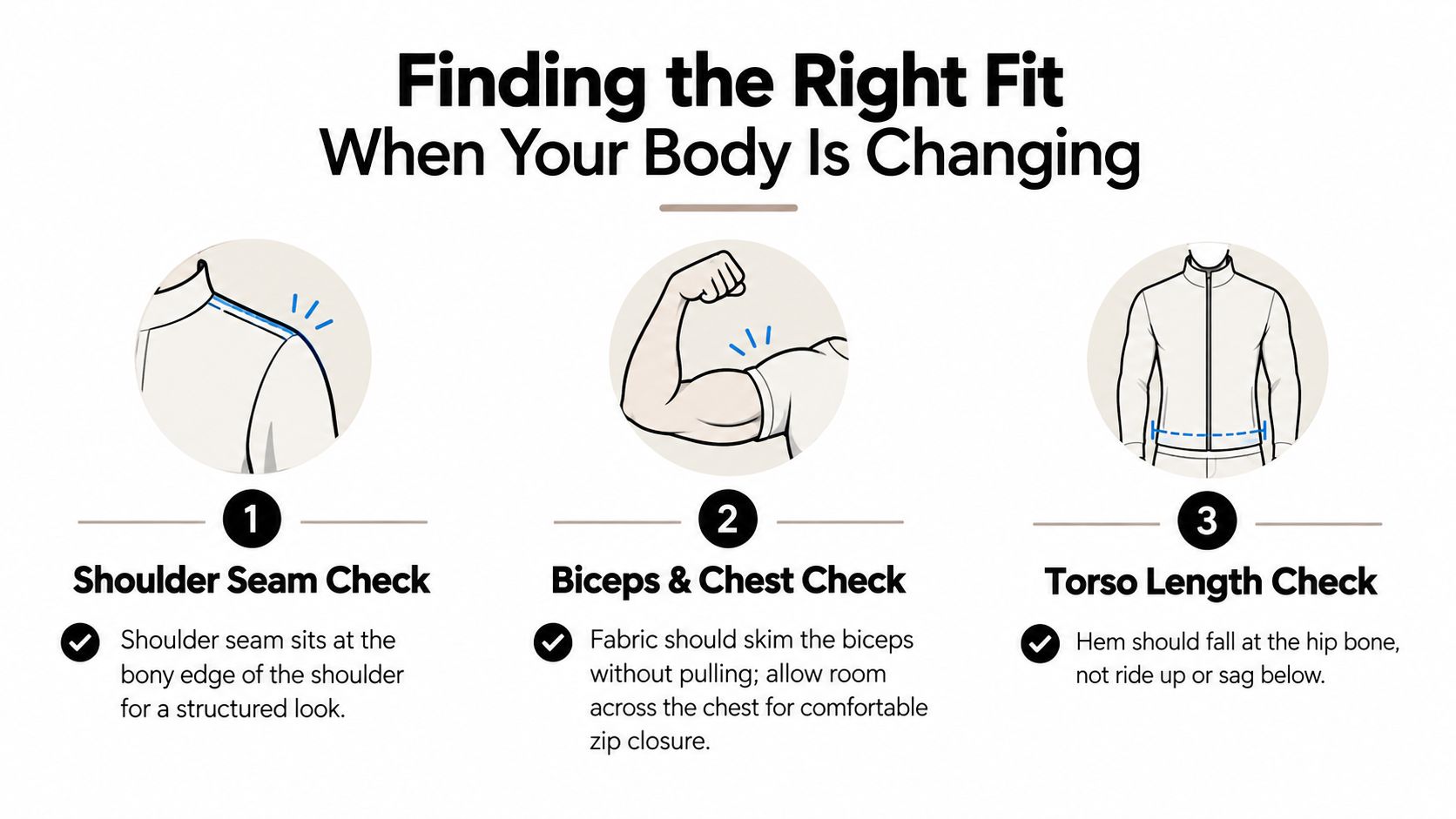 A visual guide explaining how to achieve the perfect fit for a light grey zip up hoodie.