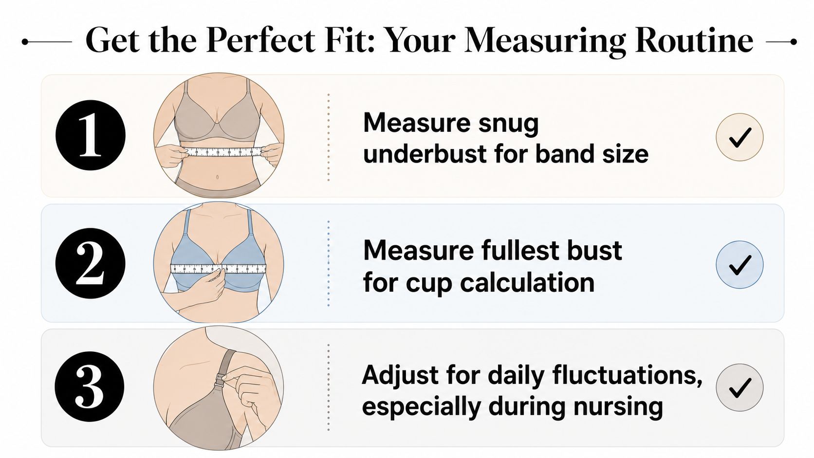 An instructional graphic explaining how to measure yourself for a bra using a three-step routine.
