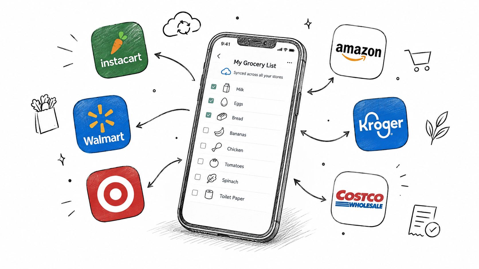 A smartphone displaying a digital grocery list surrounded by logos of popular retail and delivery grocery apps.