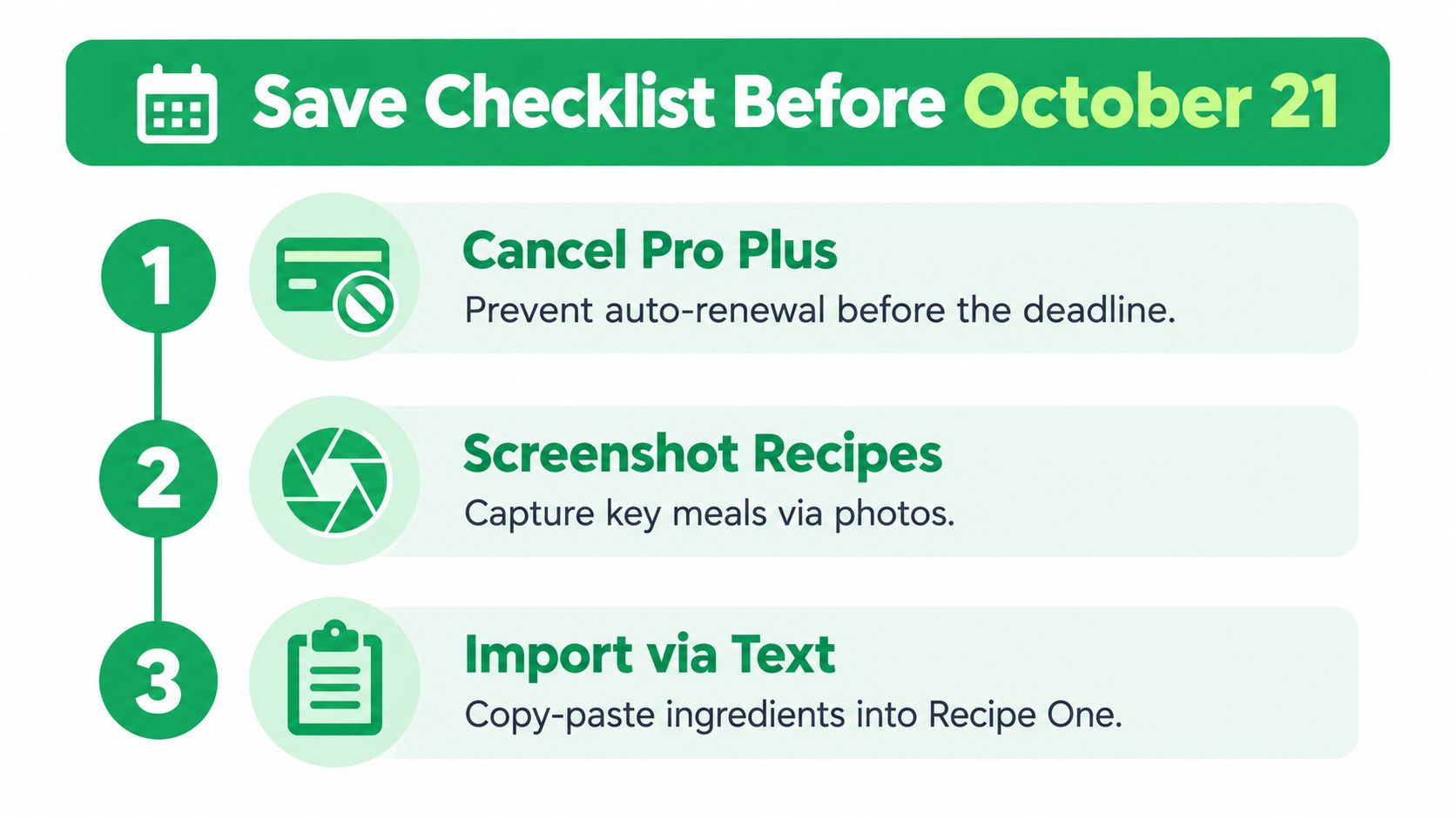 A checklist infographic titled Save Checklist Before October 21 with steps to cancel subscription, screenshot recipes, and import.