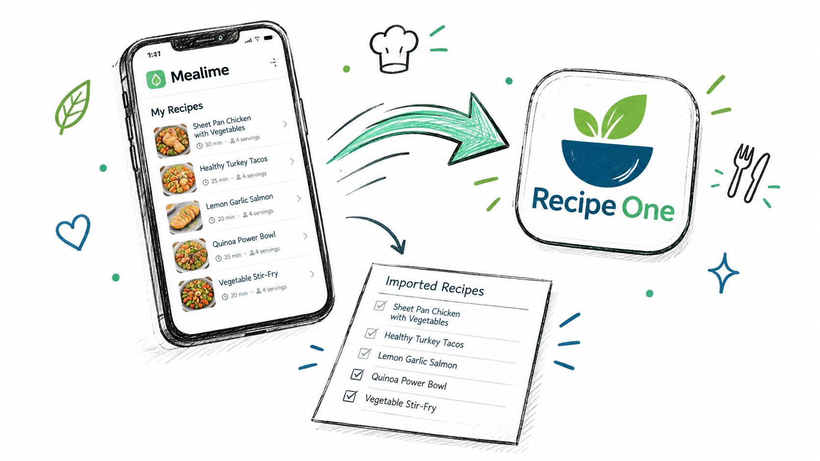 Importing a saved recipe into Recipe One