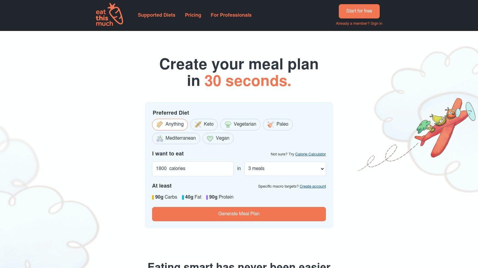 Eat This Much