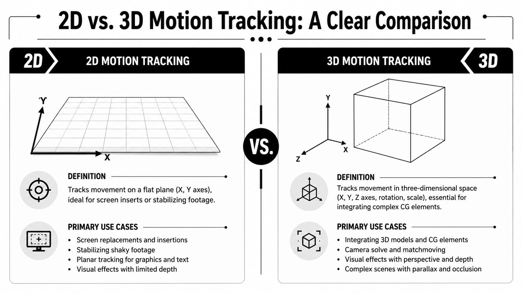camera motion tracking motion tracking