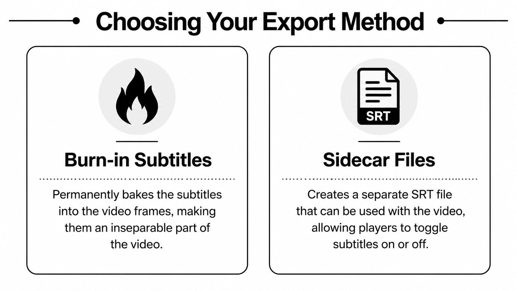 subtitles in premiere pro export methods