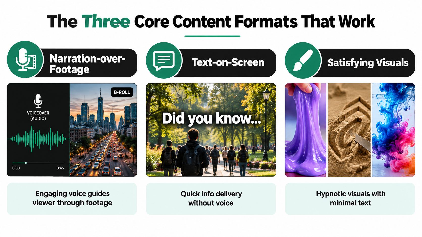 faceless tiktok channel content formats