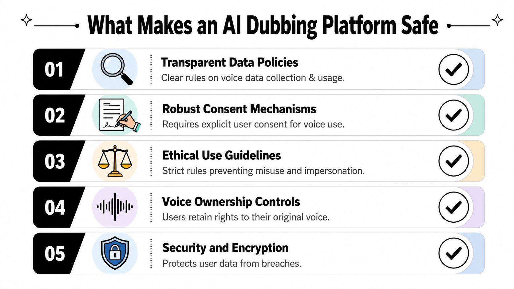 is dubbing ai safe safety principles