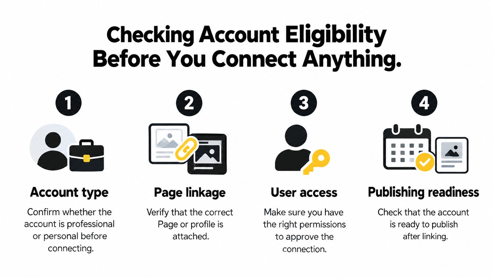 how to link social media accounts account eligibility