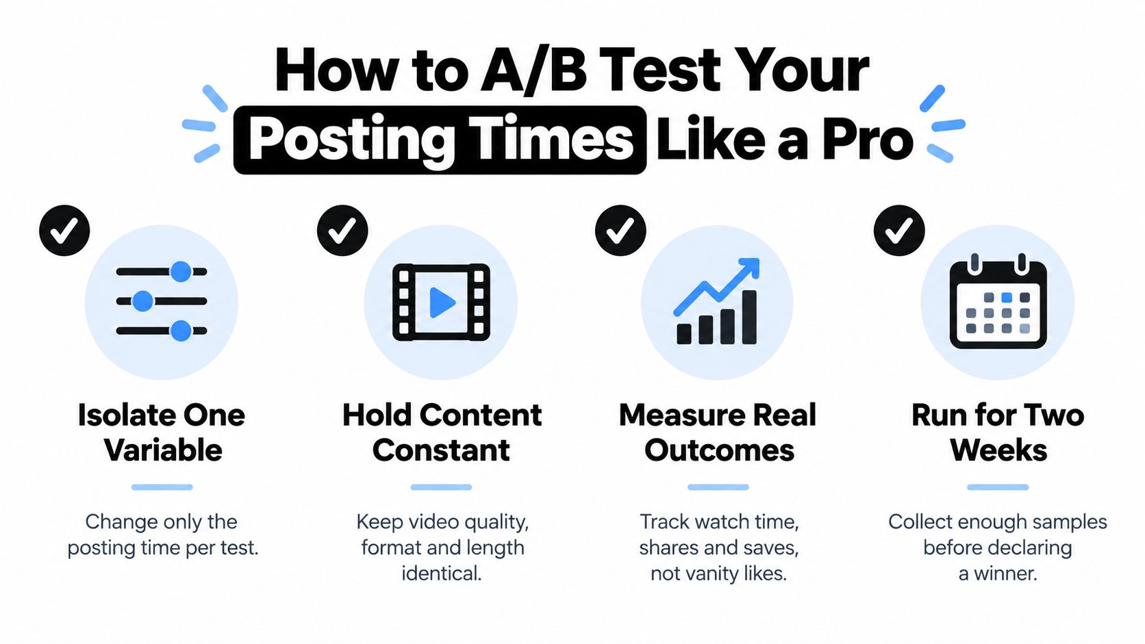 tiktok posting schedule ab testing