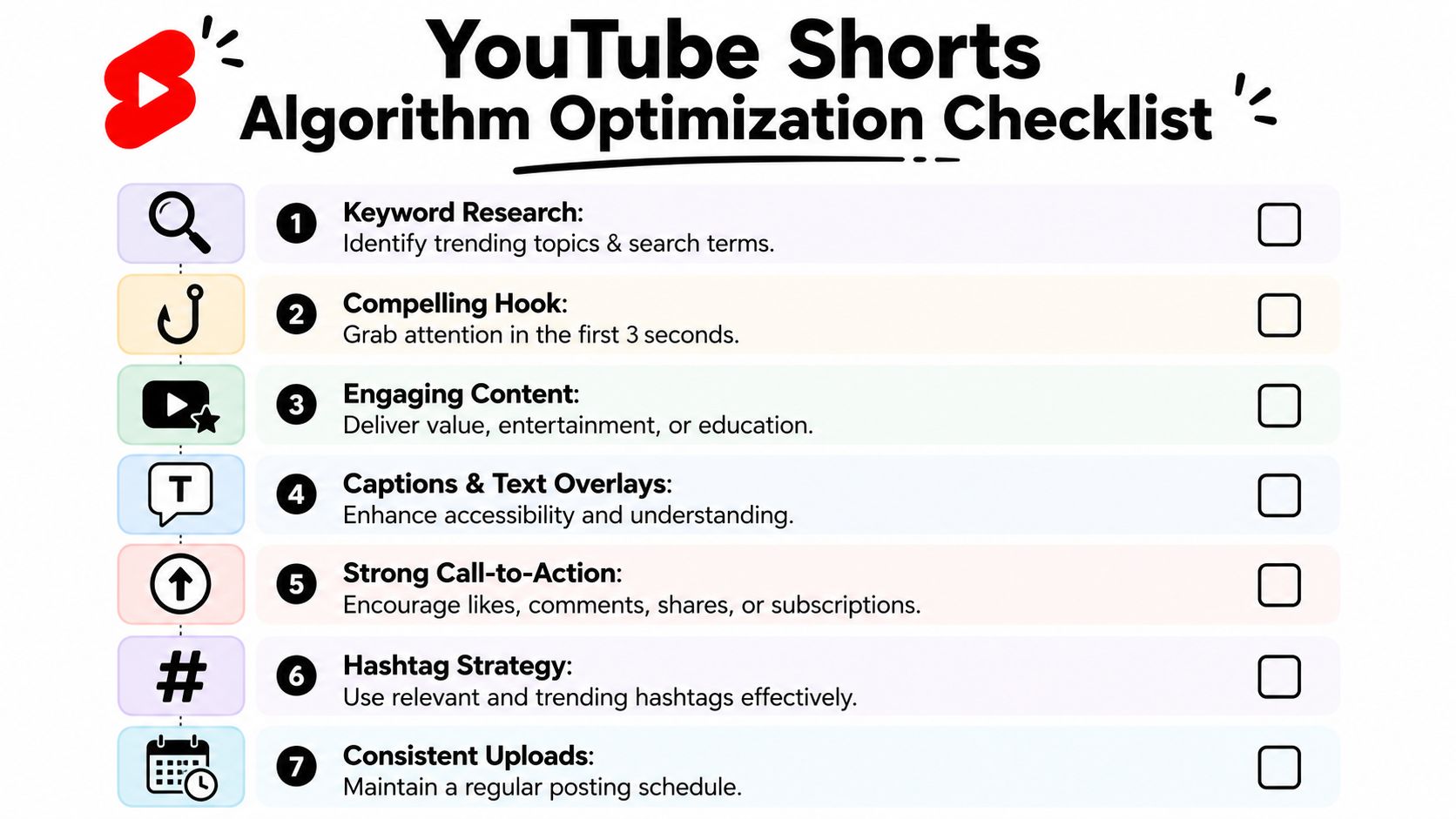youtube shorts generator shorts checklist