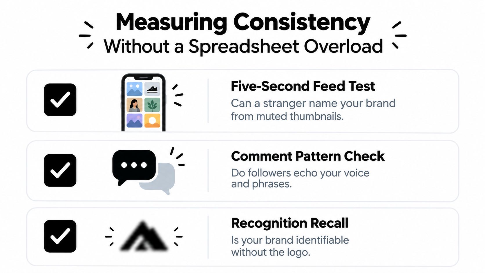 consistency in branding brand consistency