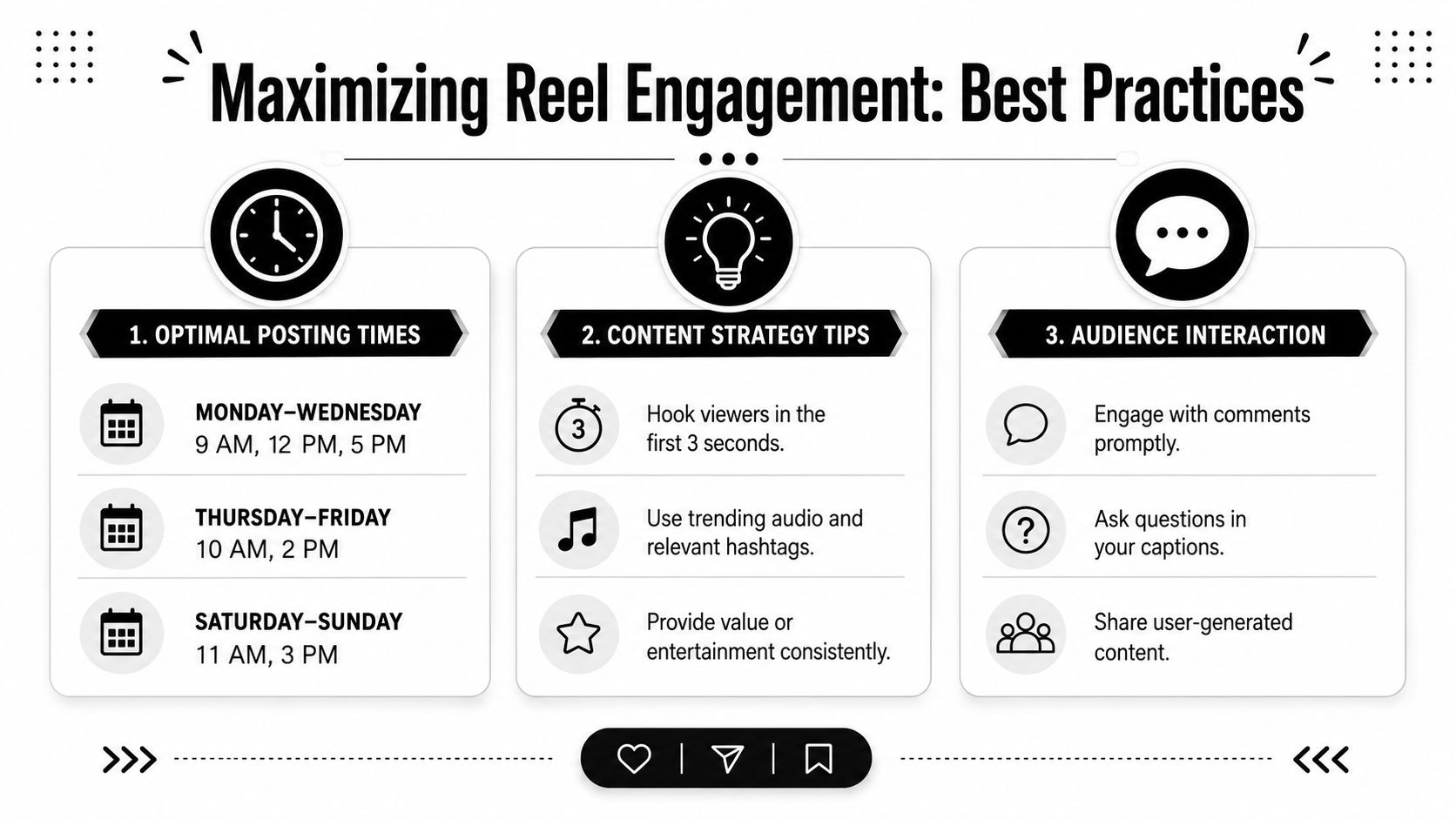 how to schedule instagram reels engagement tips