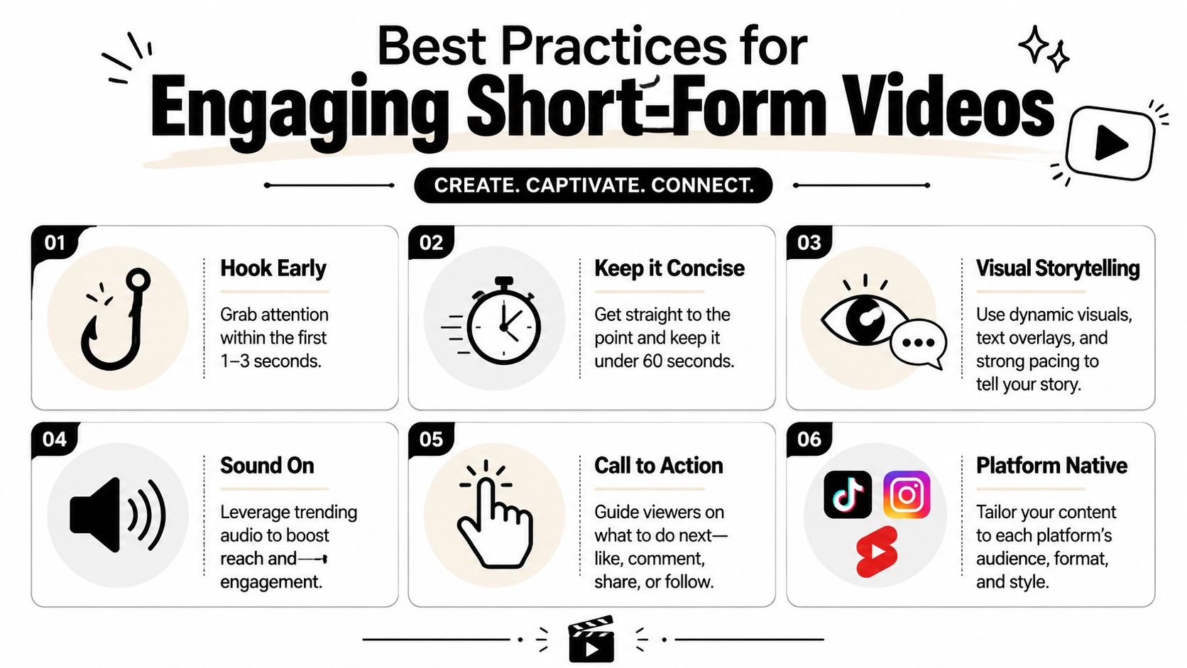 convert link into video short form videos