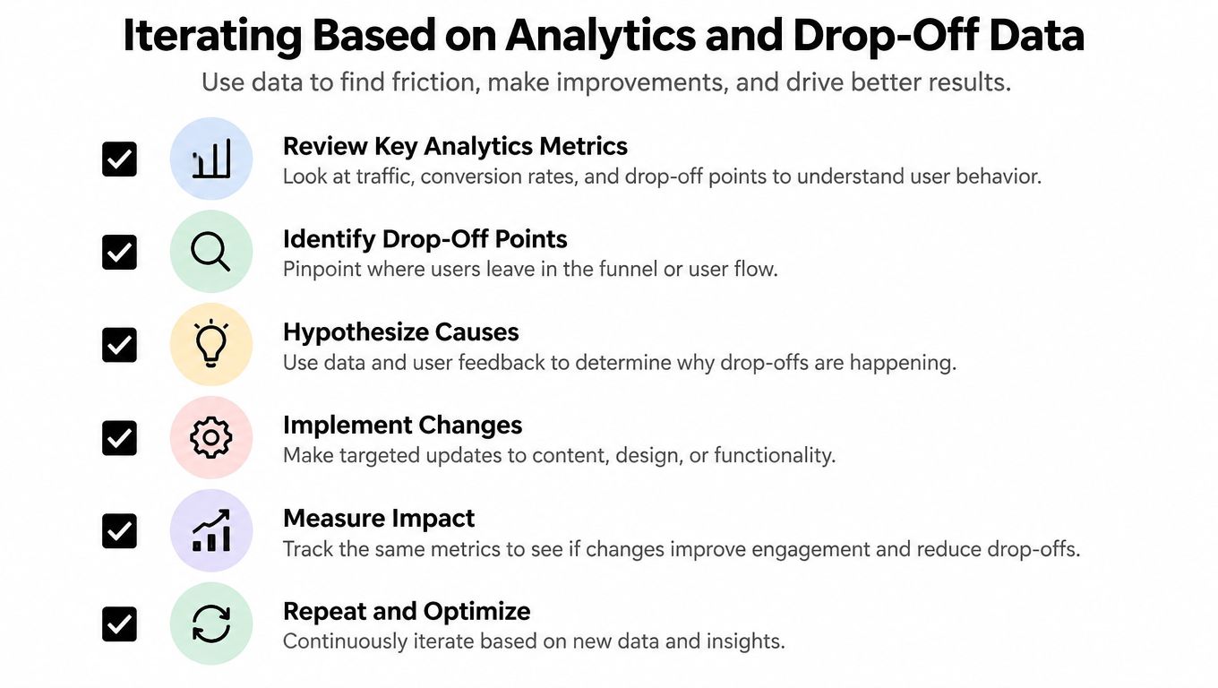 how to make a story go viral data analytics