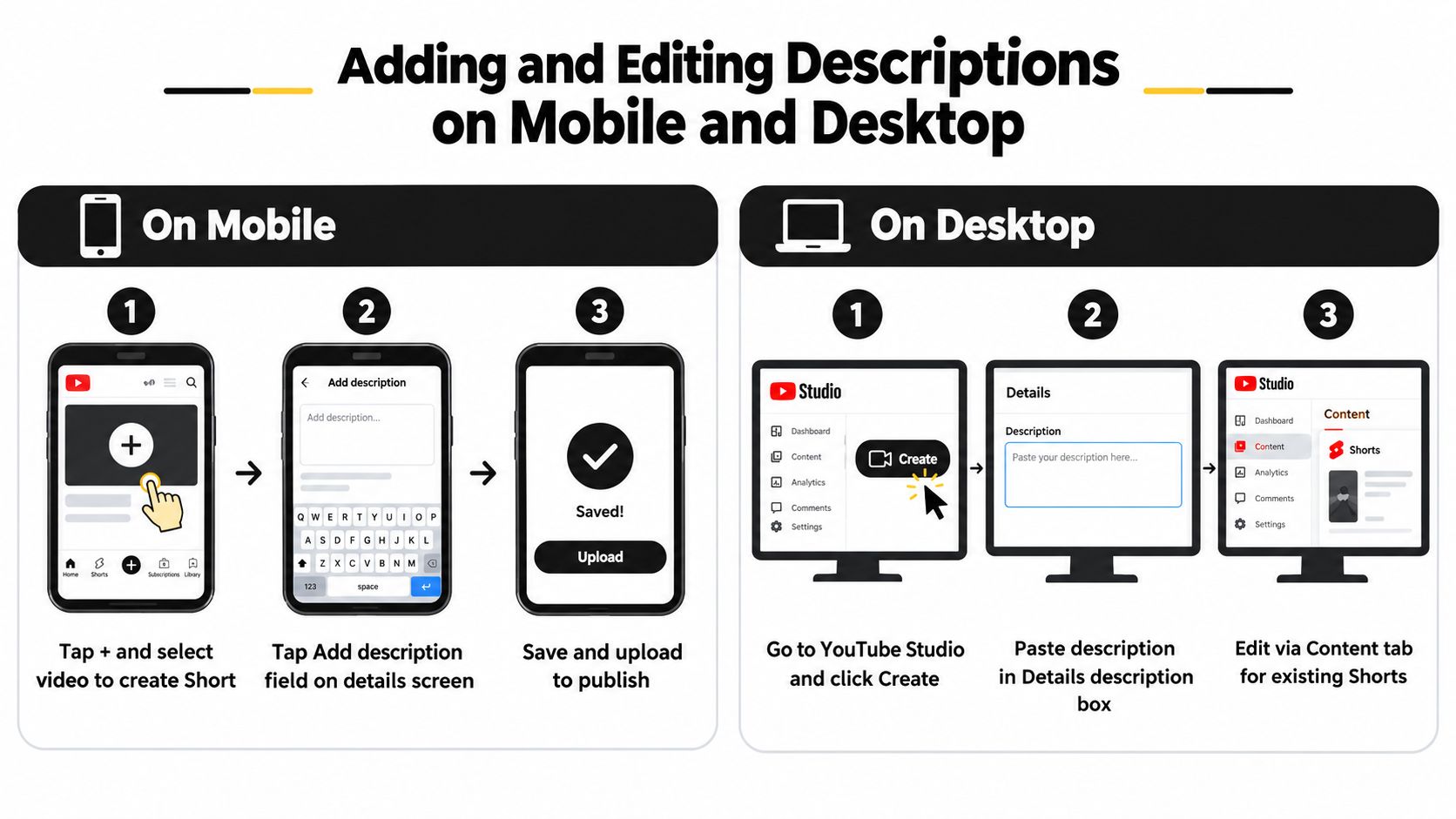 how to add description to youtube shorts guide