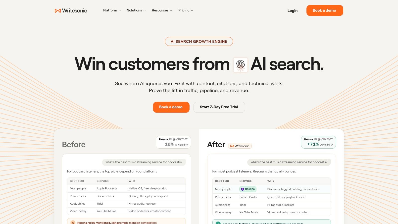 tiktok video script generator ai search optimization