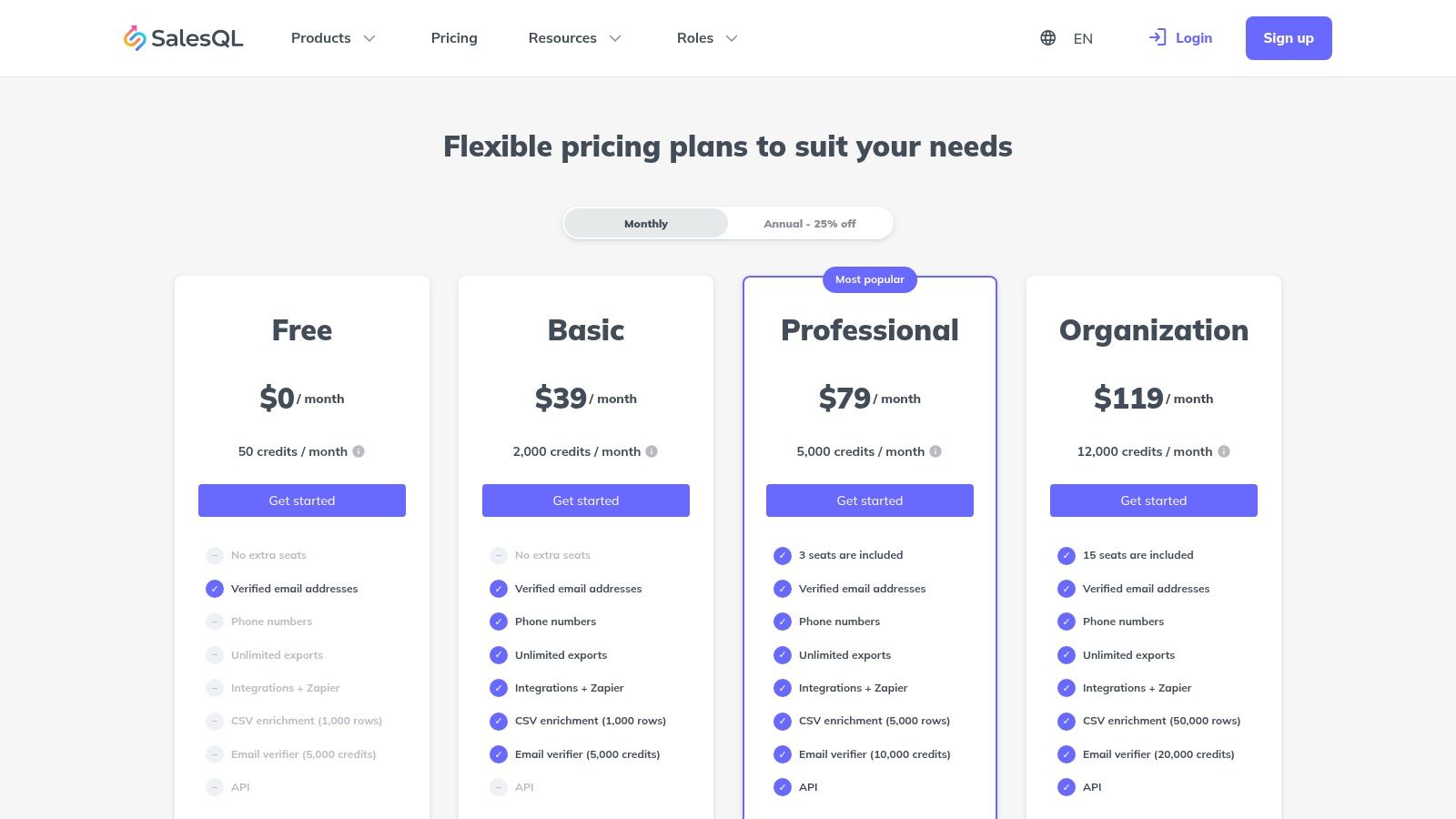 SalesQL