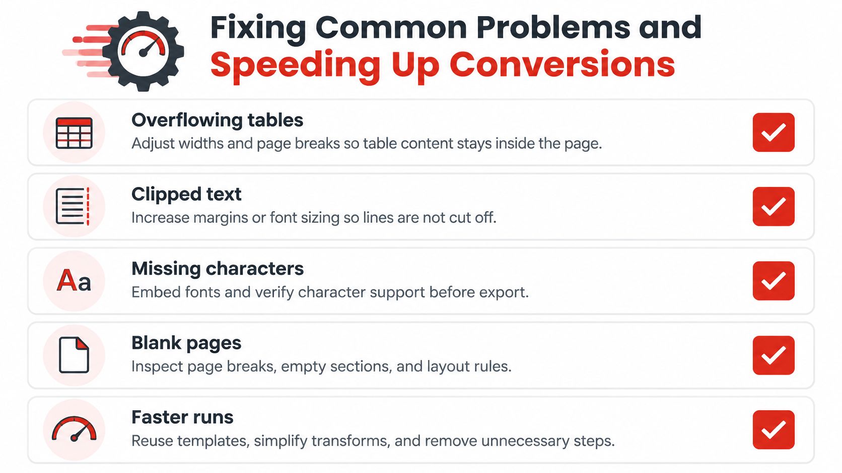 A guide showing five common conversion problems, including overflowing tables, clipped text, missing characters, blank pages, and faster runs.