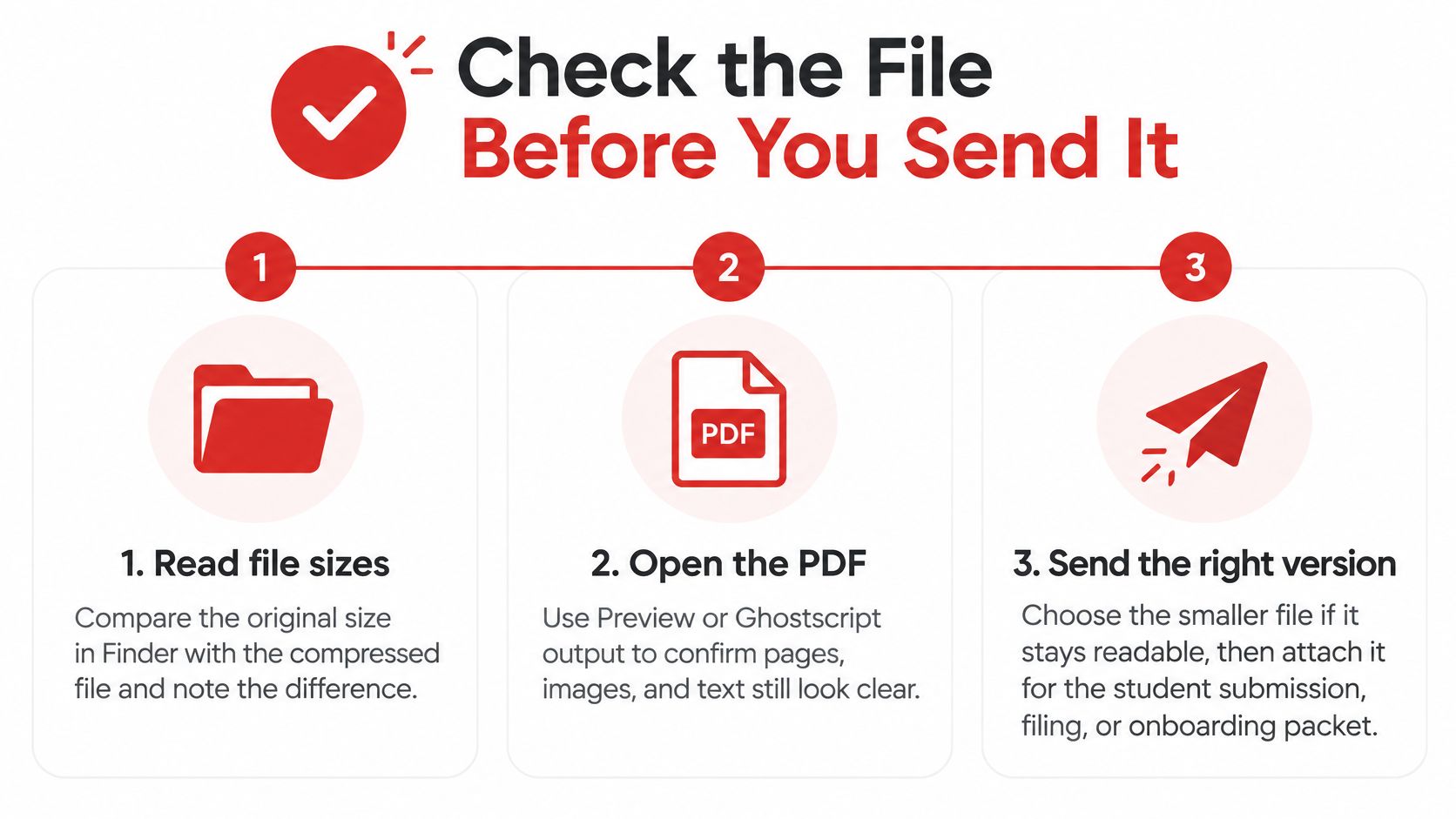 A three-step guide on how to check compressed PDF files on a Mac before sending them.