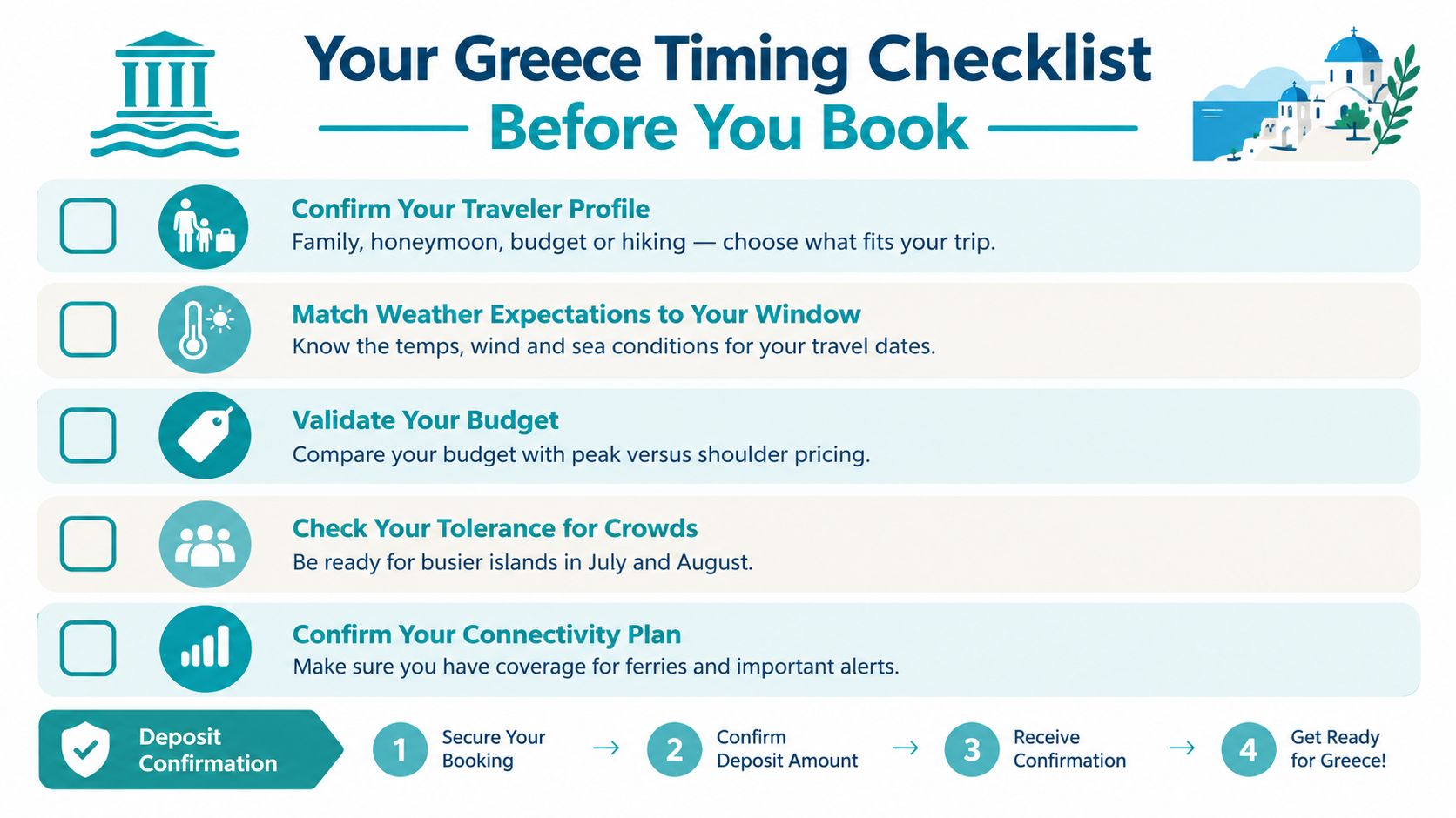 A checklist graphic providing tips for planning a trip to Greece before making a booking.