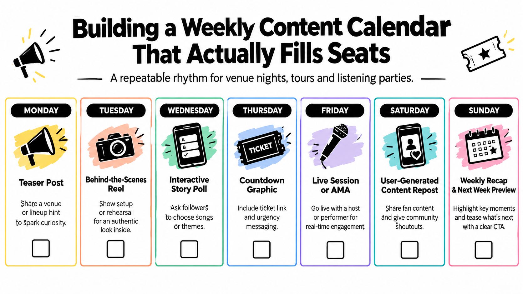A weekly content calendar infographic detailing social media posting strategies to increase ticket sales for events.