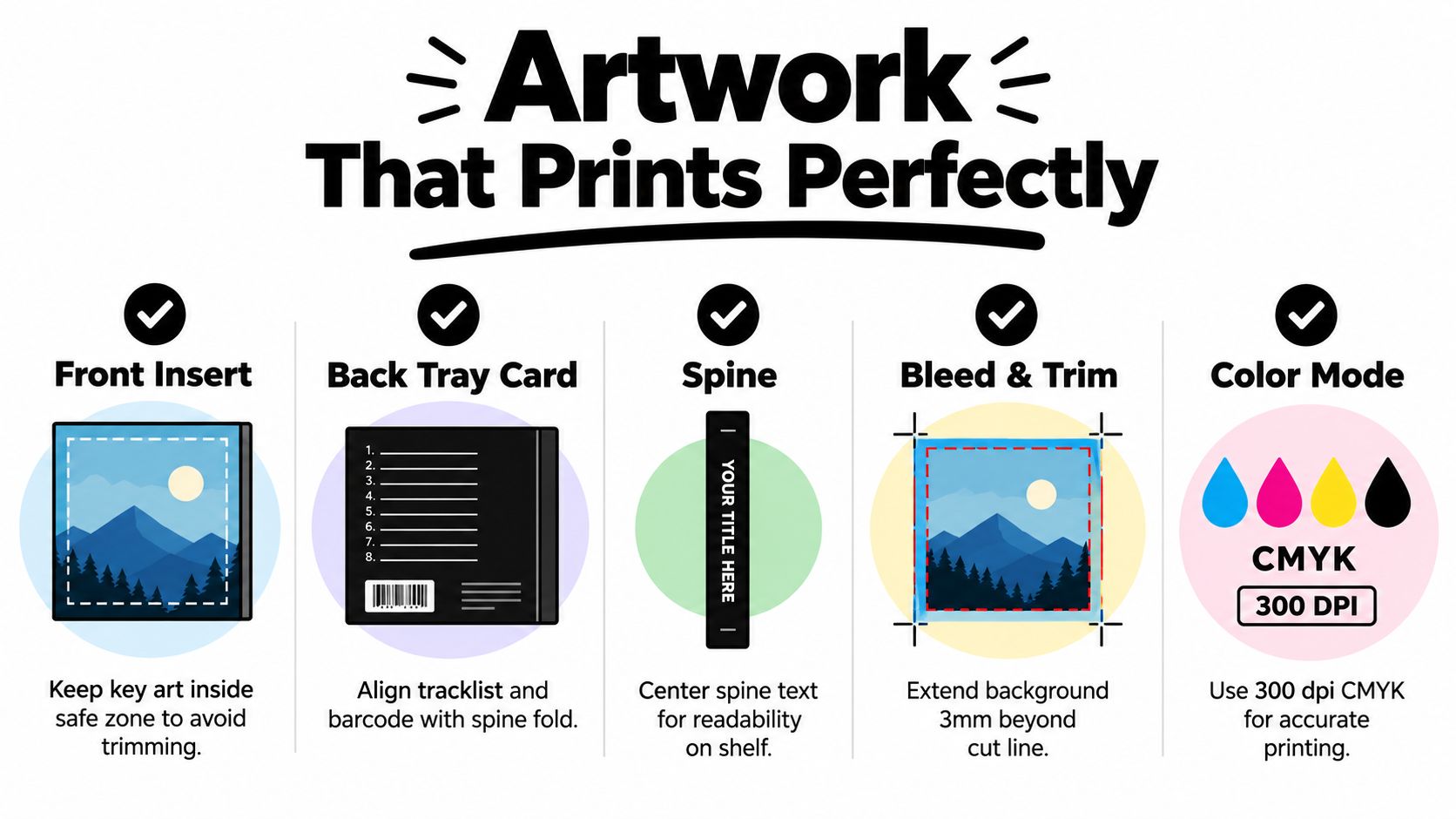 An infographic showing five essential guidelines for designing CD cover artwork for professional print results.