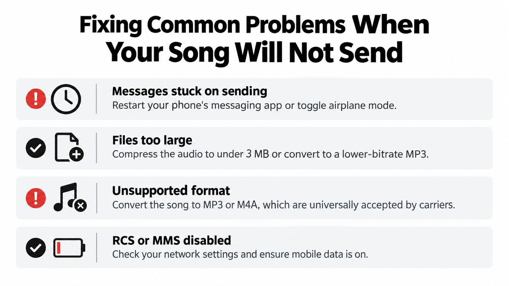 An infographic titled Fixing Common Problems When Your Song Will Not Send with four troubleshooting tips.