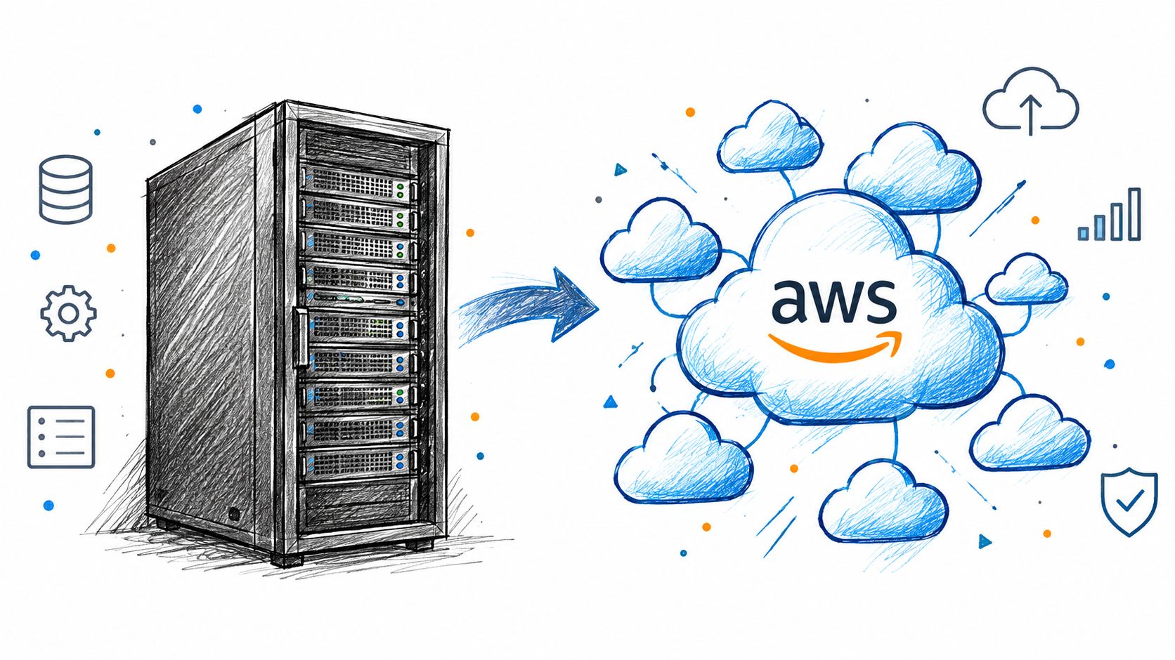 A conceptual illustration of an on-premises server rack migrating data to the AWS cloud platform.
