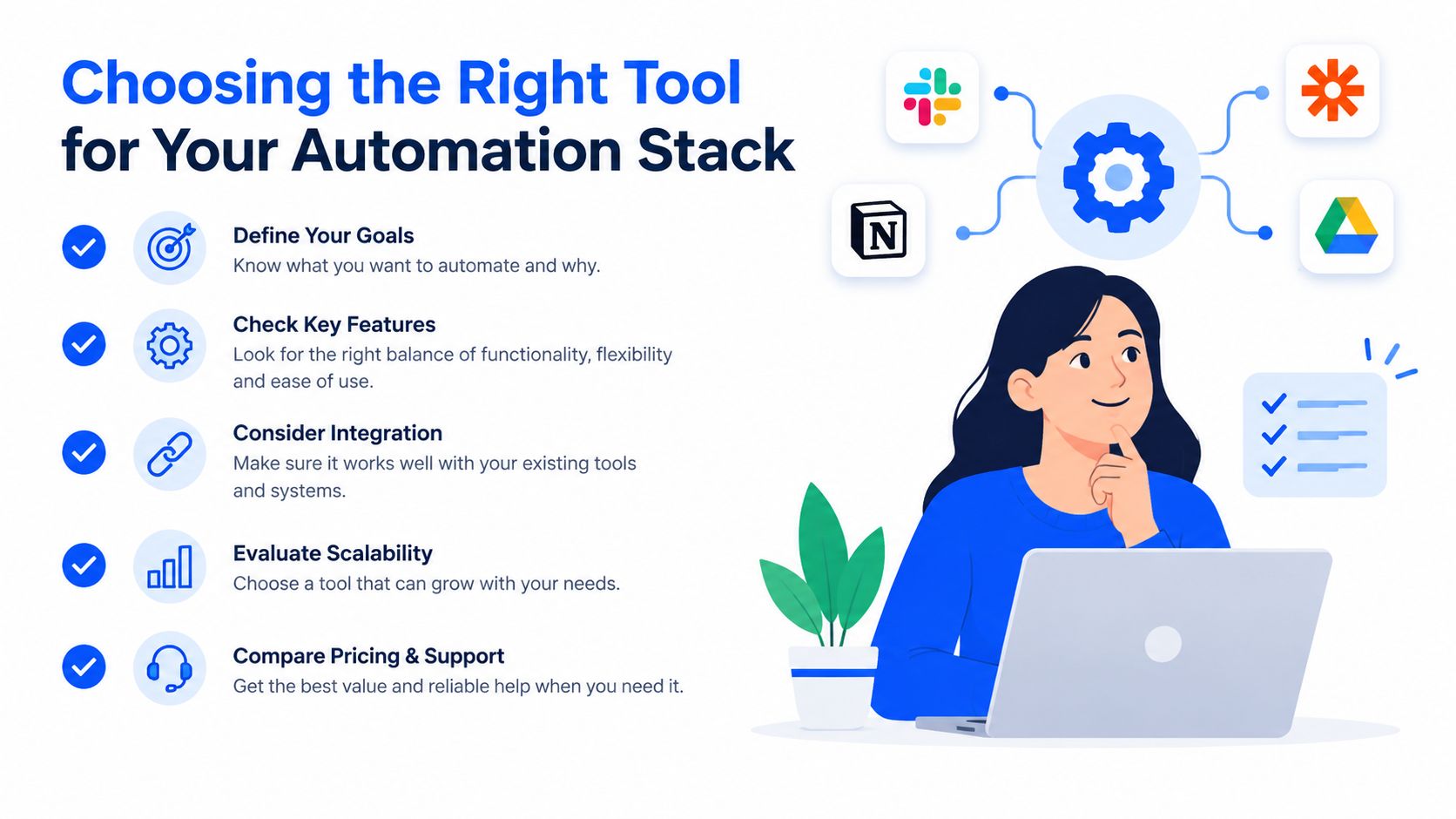 A woman at a laptop choosing tools for an automation stack, with five key evaluation steps displayed.
