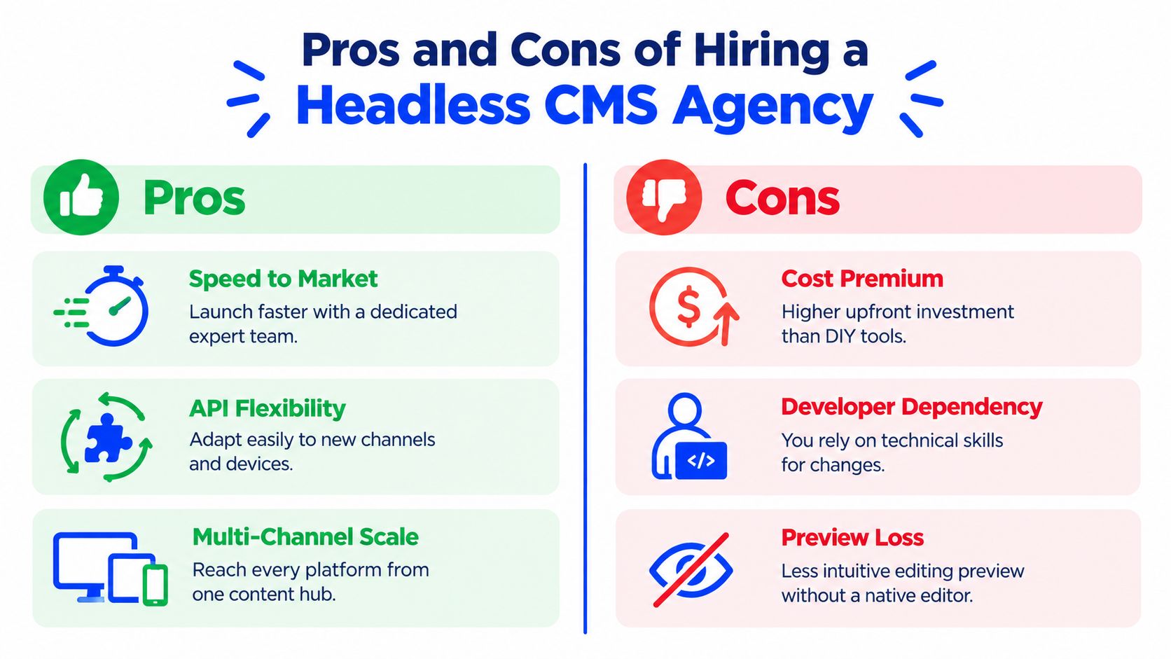 A comparison chart outlining the professional pros and cons of hiring a specialized headless CMS development agency.