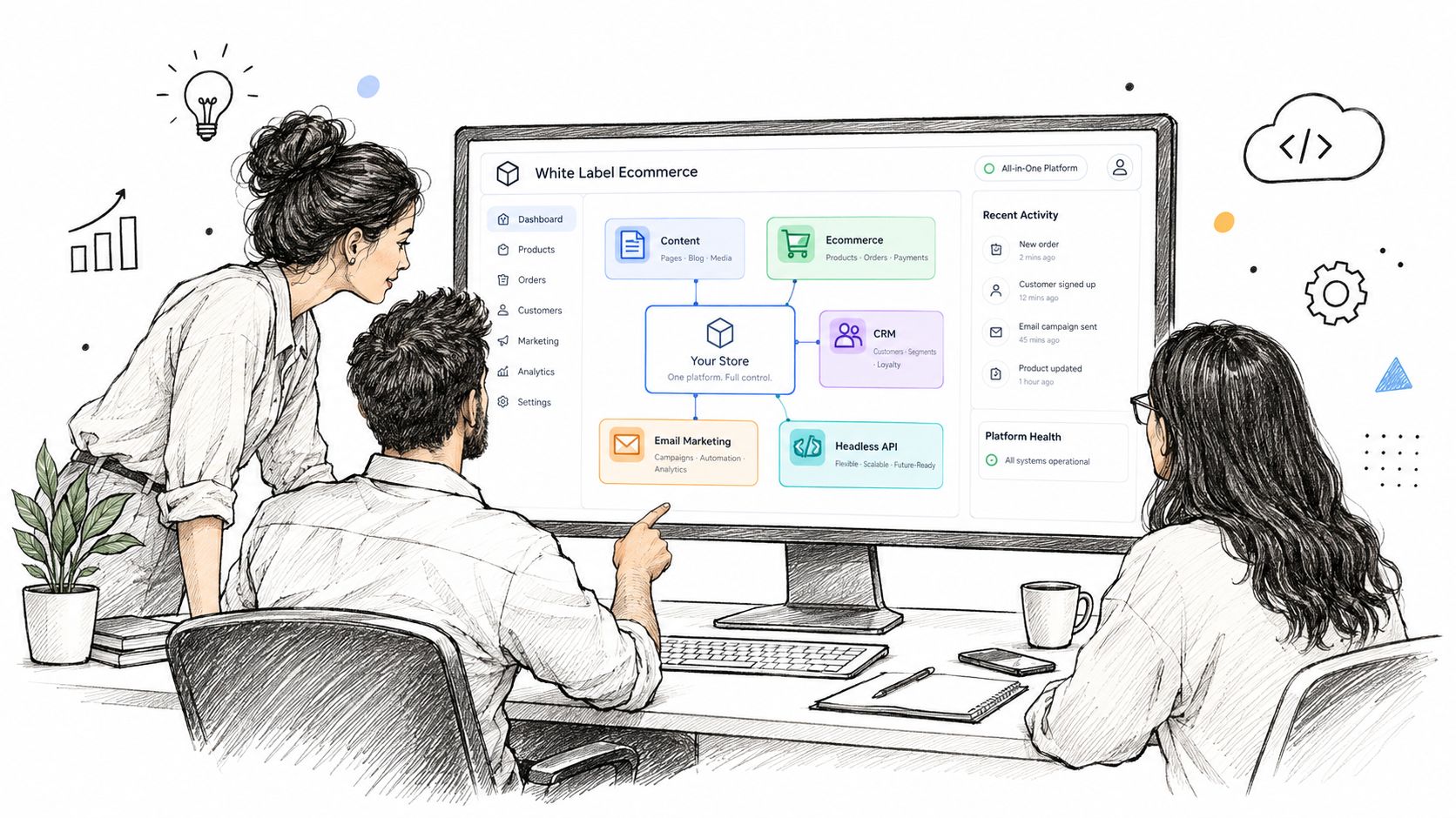 Three professional team members collaborating on a white label ecommerce platform project using a large office monitor.