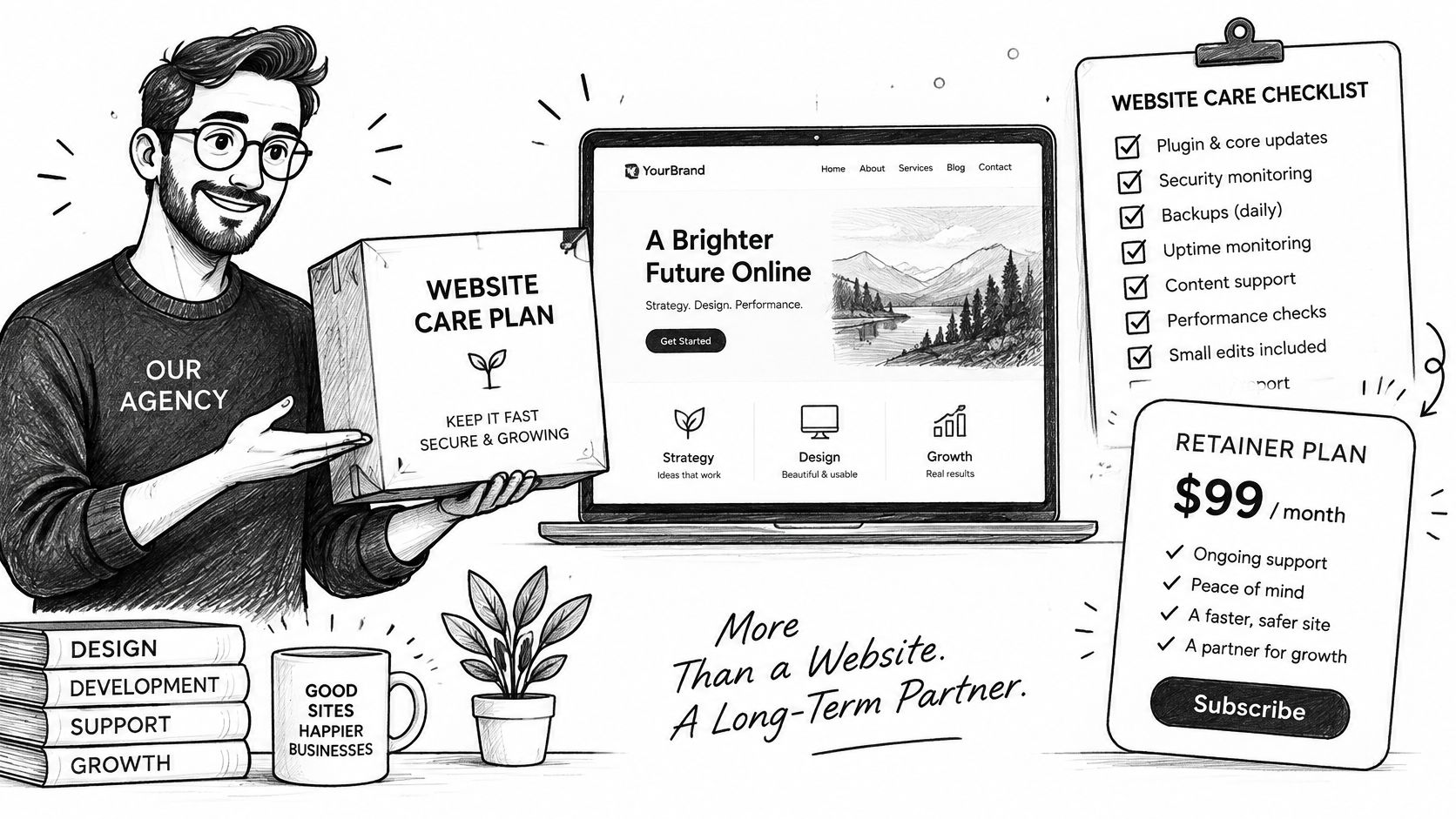 A professional digital agency presenting a website care plan subscription package for business growth and security.