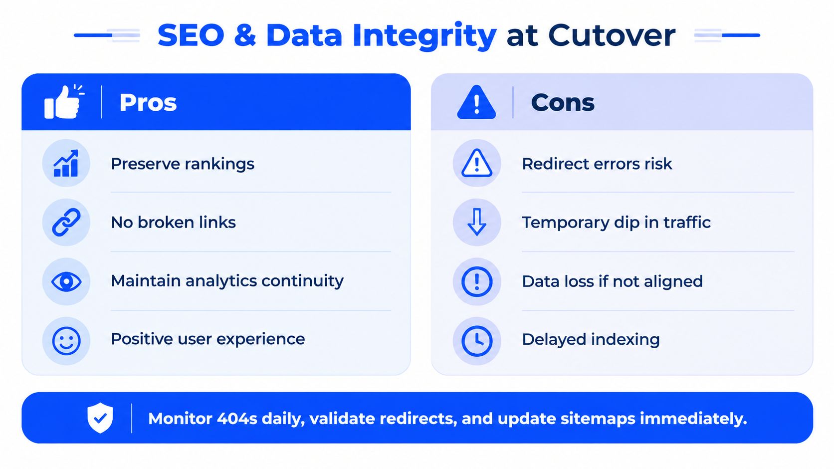 A comparison chart outlining the pros and cons of SEO and data integrity during a website cutover migration.